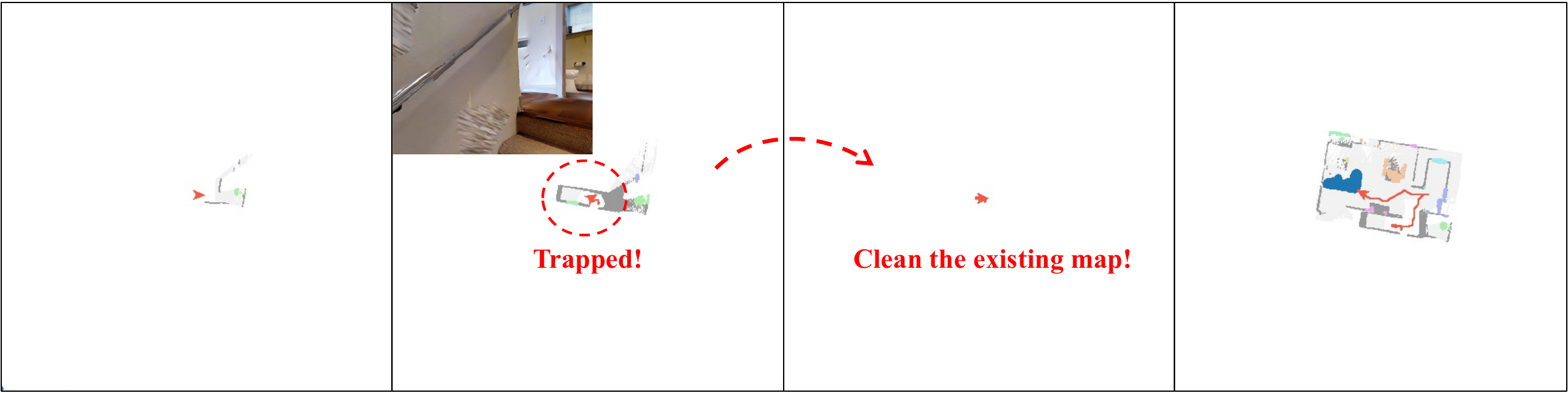 Remapping mask.