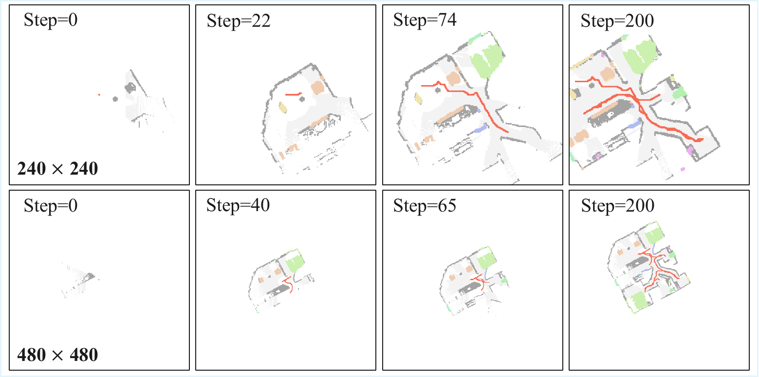 Navigation rollout.